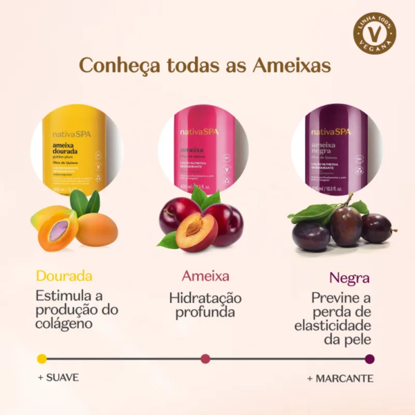 Loção Hidratante Corporal Desodorante Nativa SPA Ameixa 200ml - Imagem 3