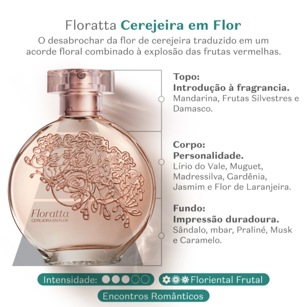 Floratta Cerejeira Em Flor Desodorante Colônia 75ml - Imagem 5