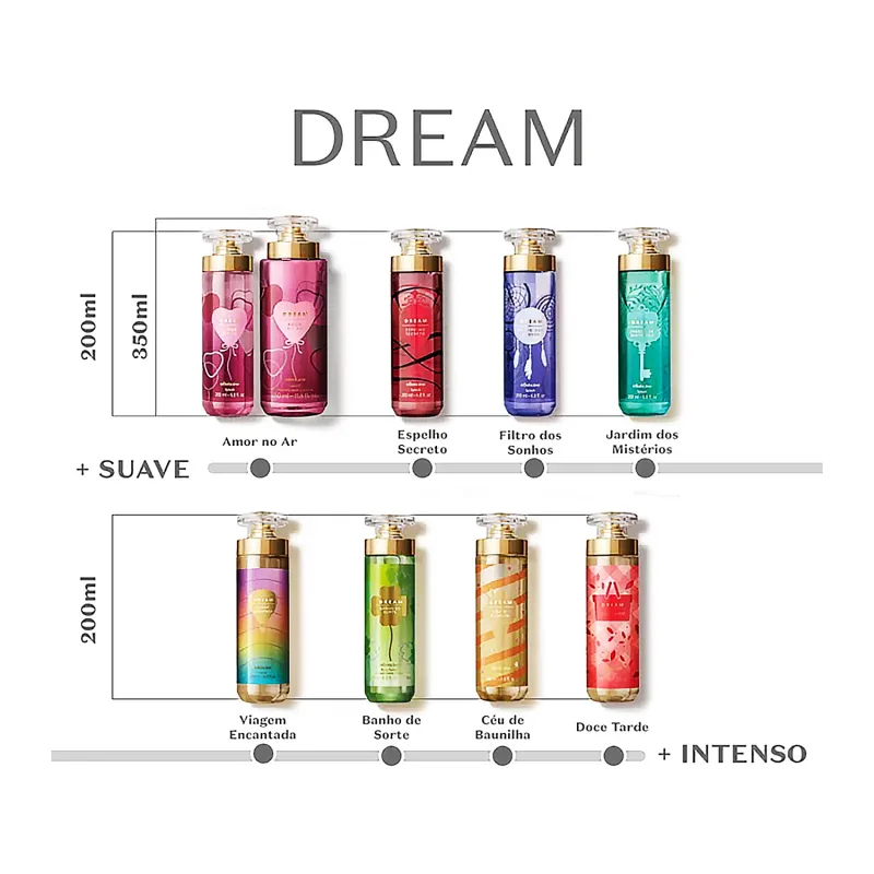 Dream Viagem Encantada Body Splash Desodorante Colônia 200ml - Imagem 3